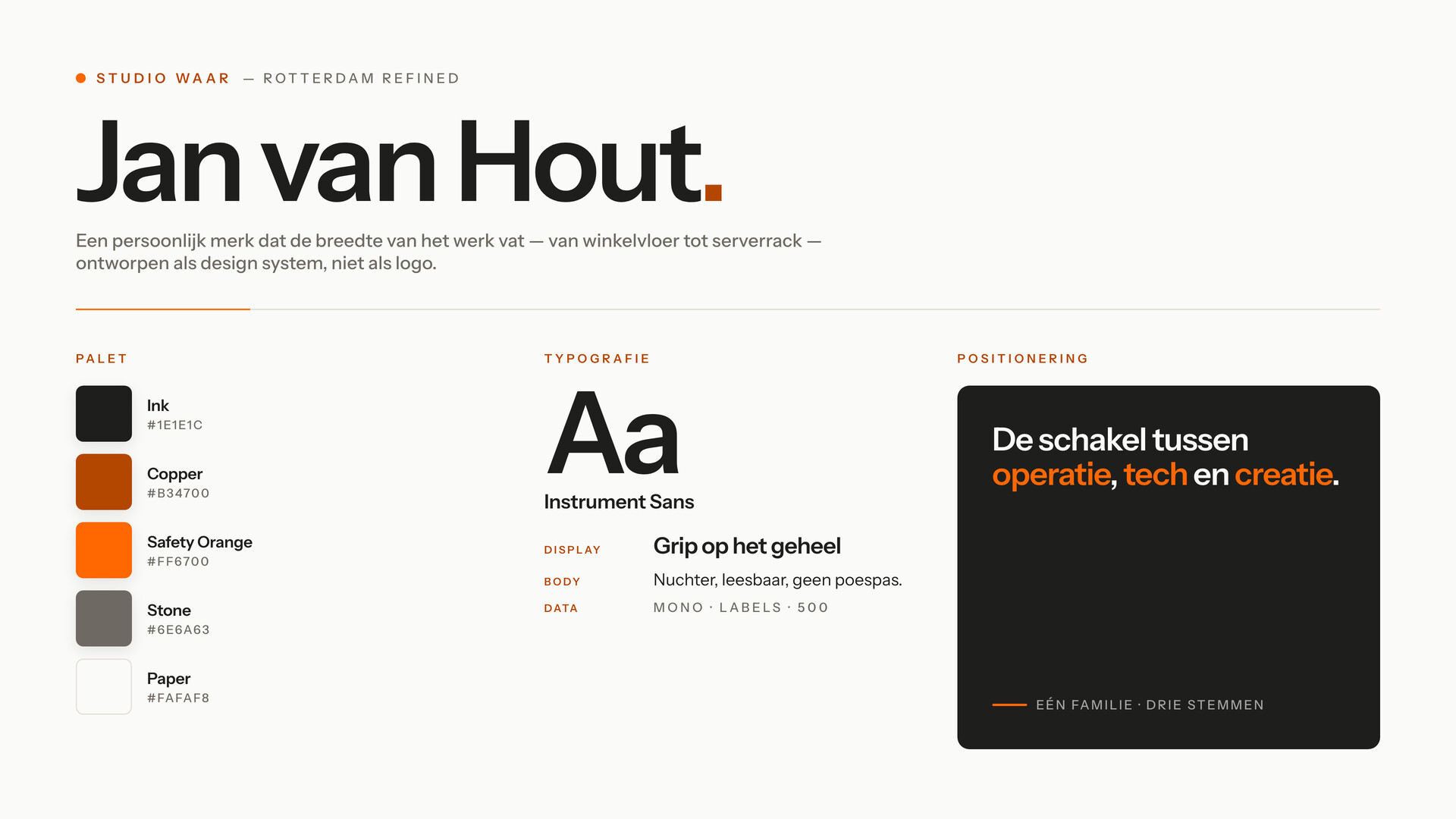 Huisstijl Studio Waar